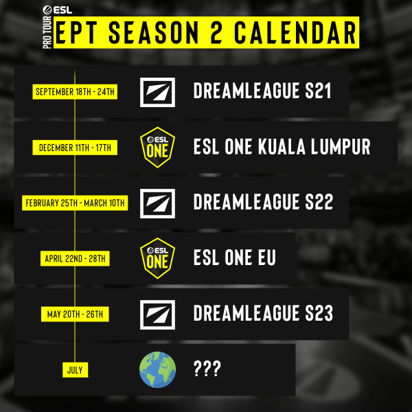 EPT_Dota_2024_Calendar (1)