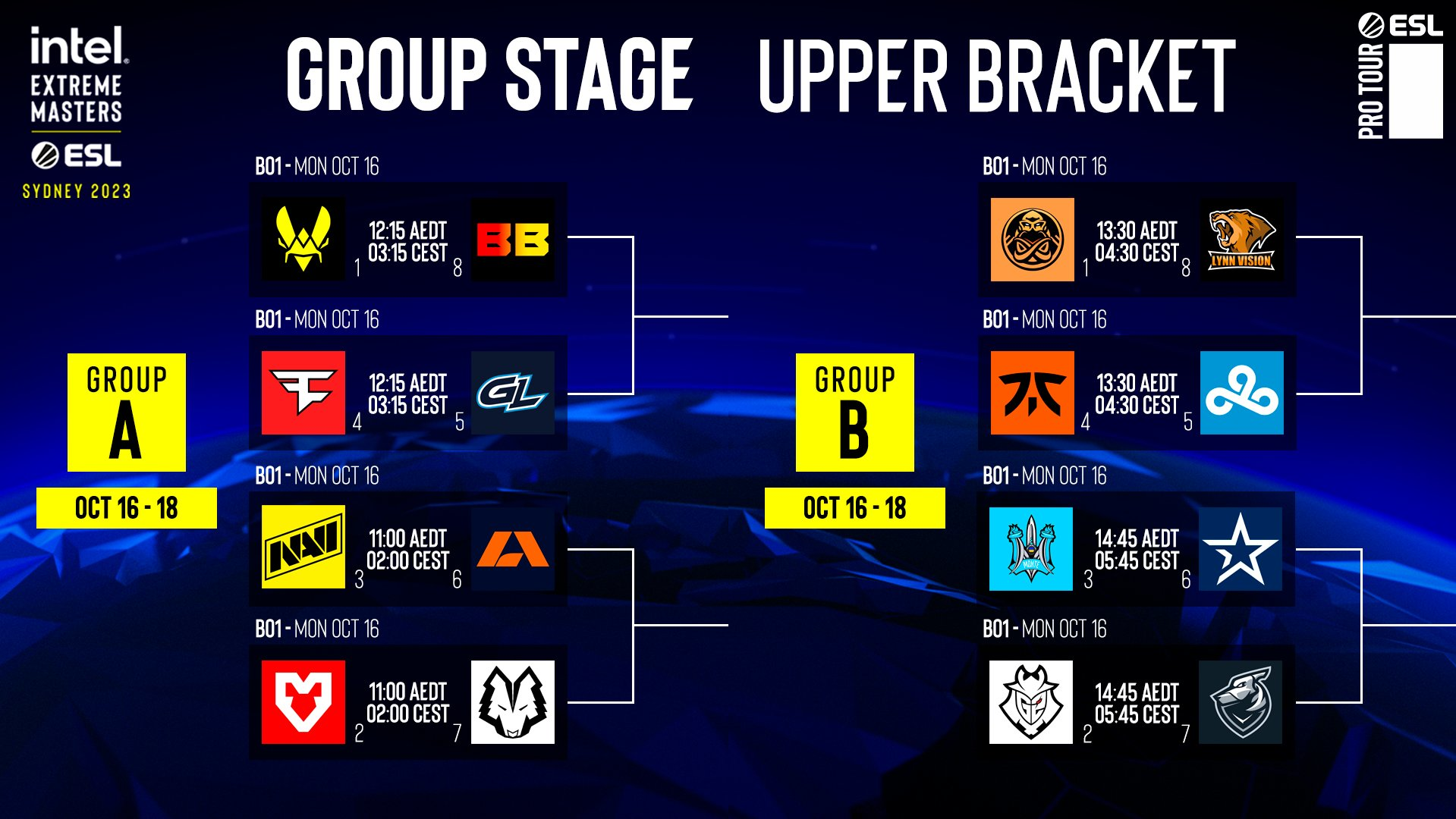 IEMSYD_GS_Brackets